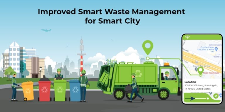 Smart Waste Management Market Global Opportunity Analysis and Industry Forecast 2023-2032